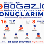 İşte Gurur Tablosu! Nevşehir Boğaziçi Başarı Bir Yolculuktur, Biz Gurur Duyuyoruz! Hayallerin Kadar Özelsin!
