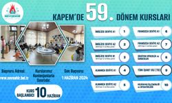 KAPEM'de 59. Dönem Kursları için Kayıtlar Başladı