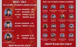 Ürgüp Tesan Fen Lisesi Nevşehir'de Zirvede!