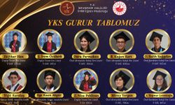 YKS 2025 Başarılarıyla Nevşehir’in Gururu Oldular