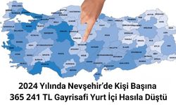 2024 Yılında Nevşehir’de Kişi Başına 365 241 TL Gayrisafi Yurt İçi Hasıla Düştü