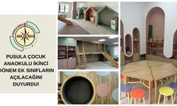 Pusula Çocuk Anaokulu Nevşehir’de Eğitime Yeni Bir Soluk Getiriyor