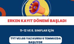 Nevşehir Boğaziçi’nde Erken Kayıt Dönemi Devam Ediyor