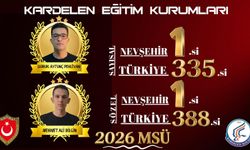Bu Gurur Nevşehir’in: Kardelen 6 Yıldır Nevşehir’in MSÜ Şampiyonu