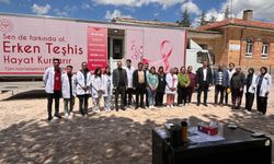 Avanos’ta Sağlık Hizmetleri Yerinde İncelendi