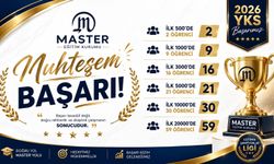 2026 YKS Sonuçları Açıklandı: Master Eğitim Kurumu'ndan Türkiye Dereceleri ve Büyük Başarı ‘’Eğitimde Şampiyonlar Ligi’’