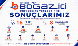 Nevşehir Boğaziçi Başarı Bir Yolculuktur, Biz Gurur Duyuyoruz! Hayallerin Kadar Özelsin!