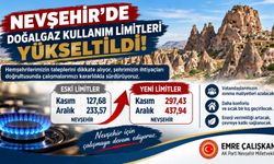 Milletvekili Emre Çalışkan’dan Nevşehir’e Doğalgaz Müjdesi: Kademeli Tüketim Limitleri Artırıldı