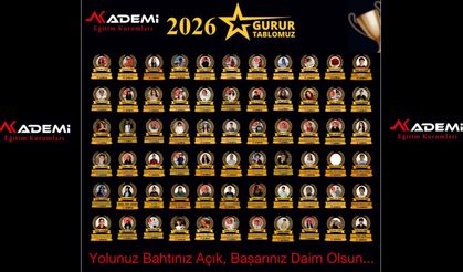 Akademi Eğitim Merkezi Zirvedeki Yerini Koruyor