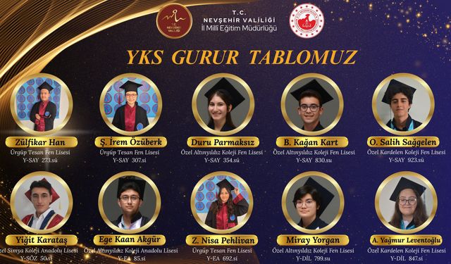 YKS 2025 Başarılarıyla Nevşehir’in Gururu Oldular