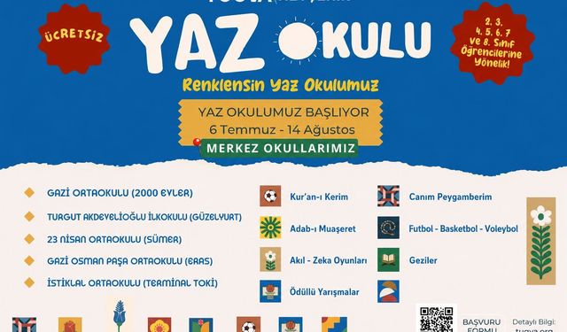 TÜGVA Nevşehir'den Çocuklara Yaz Sürprizi: Ücretsiz Yaz Okulu İçin Kayıtlar Başladı!
