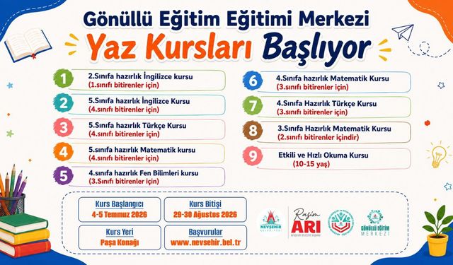 Nevşehir Belediyesi Gönüllü Eğitim Merkezi’nde Yaz Kursları Başlıyor