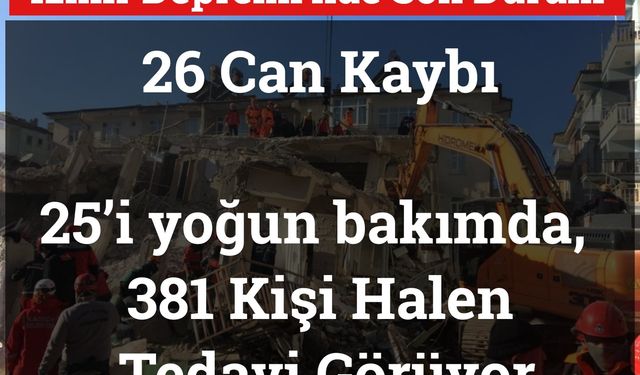 İzmir Depremi'nde Son Durum