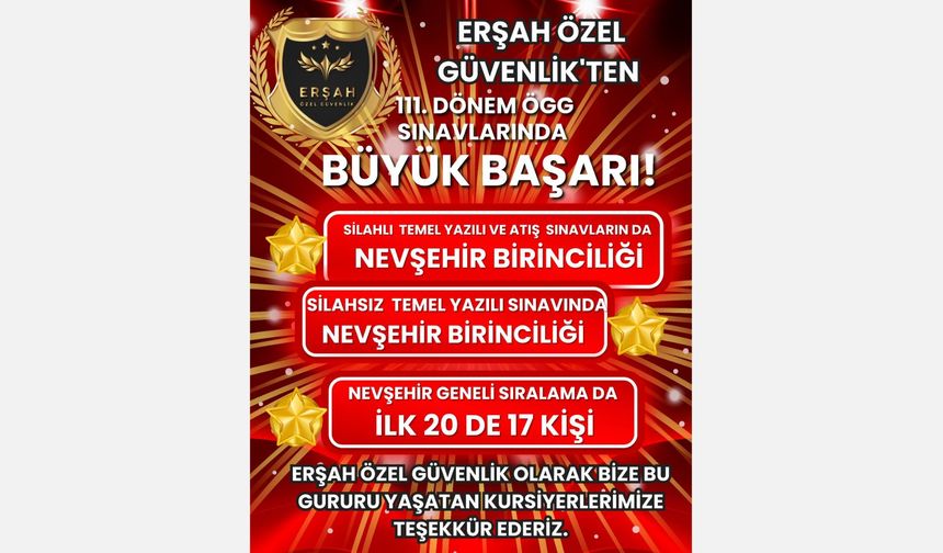 Erşah Özel Güvenlikten Sınavlarda Büyük Başarı