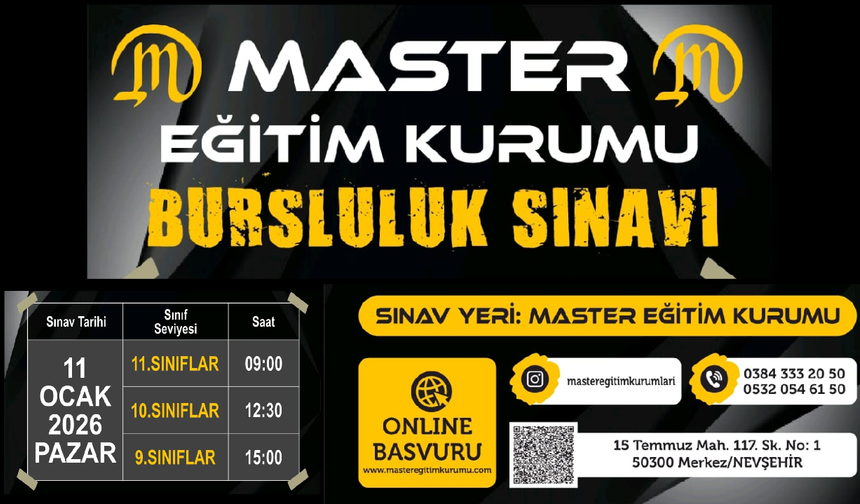 Master’da 11. Sınıf Bursluluk Sınavı Kontenjanları Doldu!