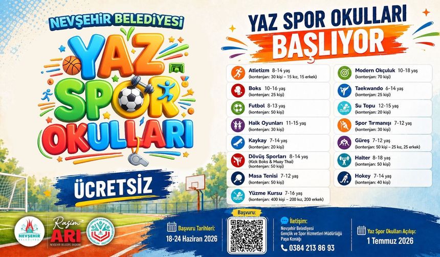 Nevşehir Belediyesi Yaz Spor Okulları İçin Kayıtlar Başlıyor