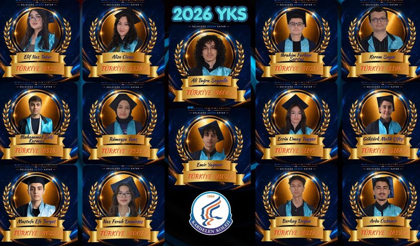 Kardelen Koleji YKS’de Yine Rekor Kırdı