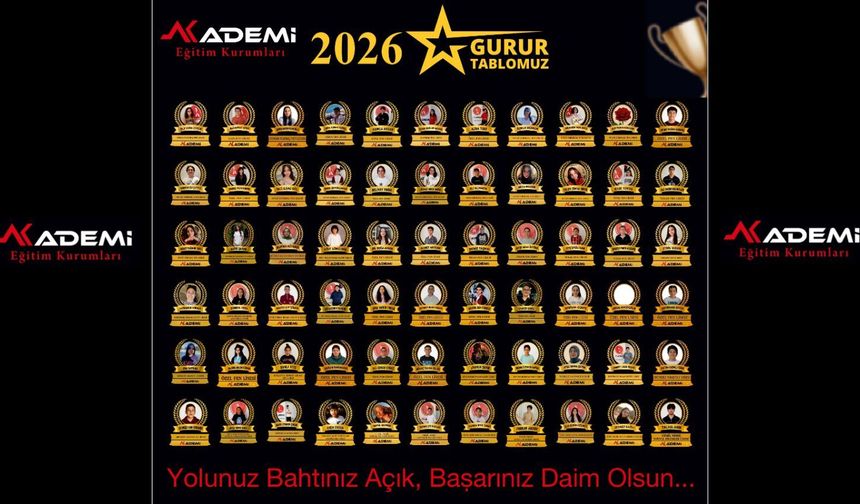 Akademi Eğitim Merkezi Zirvedeki Yerini Koruyor