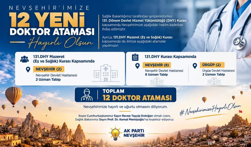Nevşehir’e 12 Doktor Ataması Yapıldı