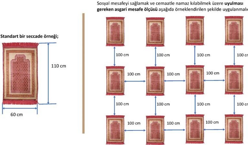 Mescitlerde Cemaatle İbadet Edilmesine İlişkin Valilik Genel Emri