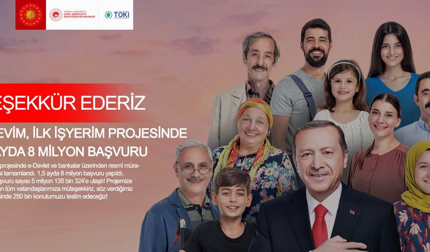 Avanos TOKİ Başvurusu Kabul Edilenler Açıklandı