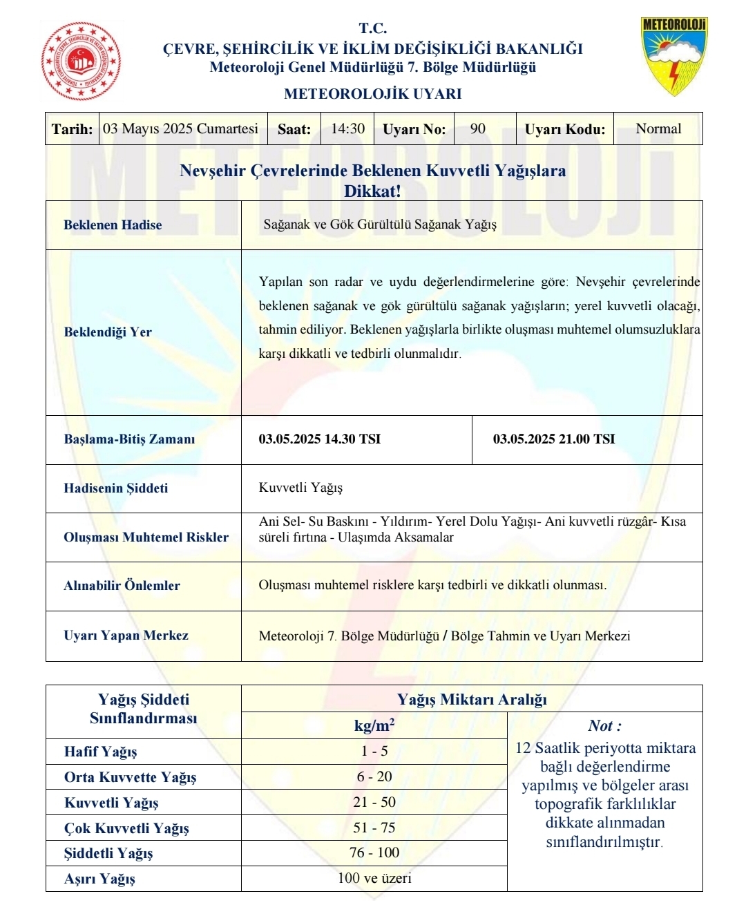 Screenshot 20250503 143520 Samsung Notes