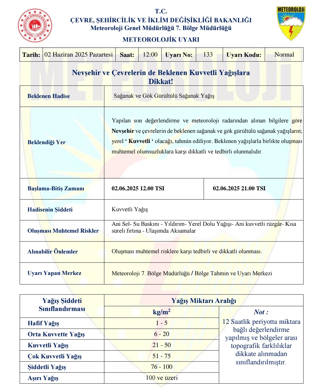 Screenshot 20250602 122754 Samsung Notes