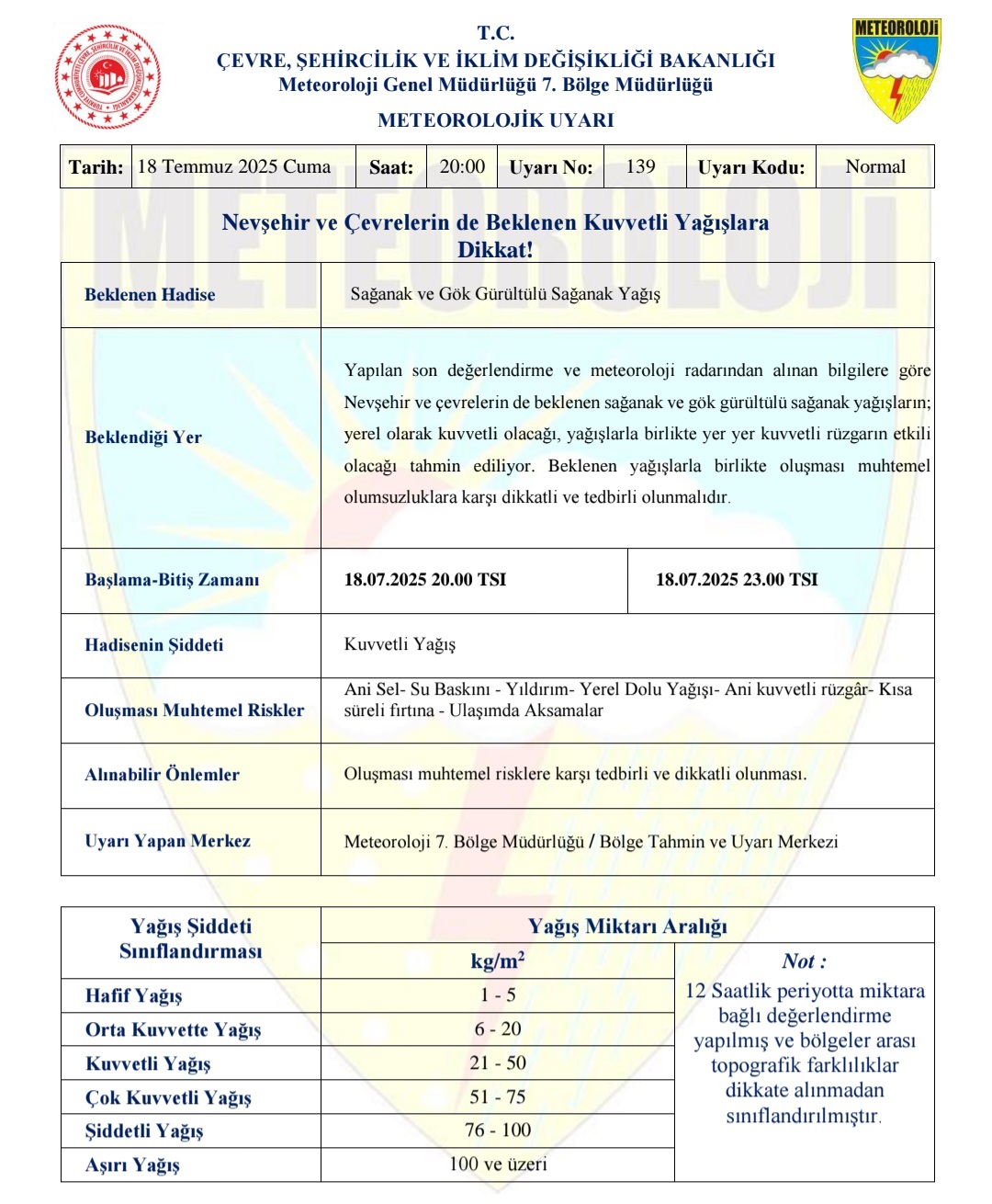 Screenshot 20250718 202525 Samsung Notes-1