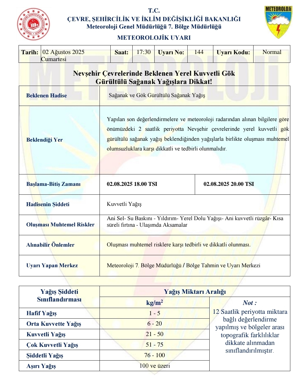 Screenshot 20250802 182647 Samsung Notes