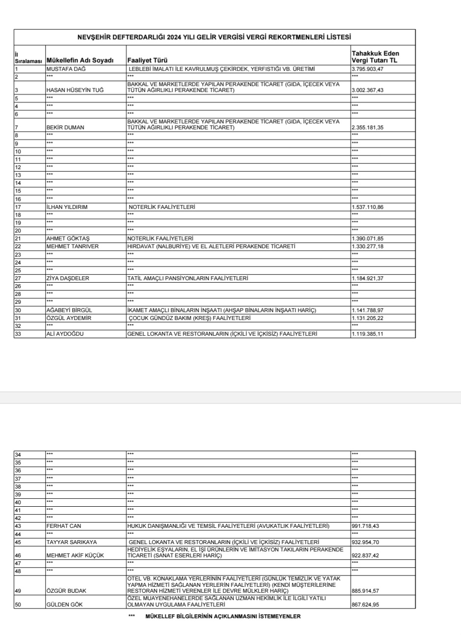 Screenshot 20251002 121321 Samsung Notes