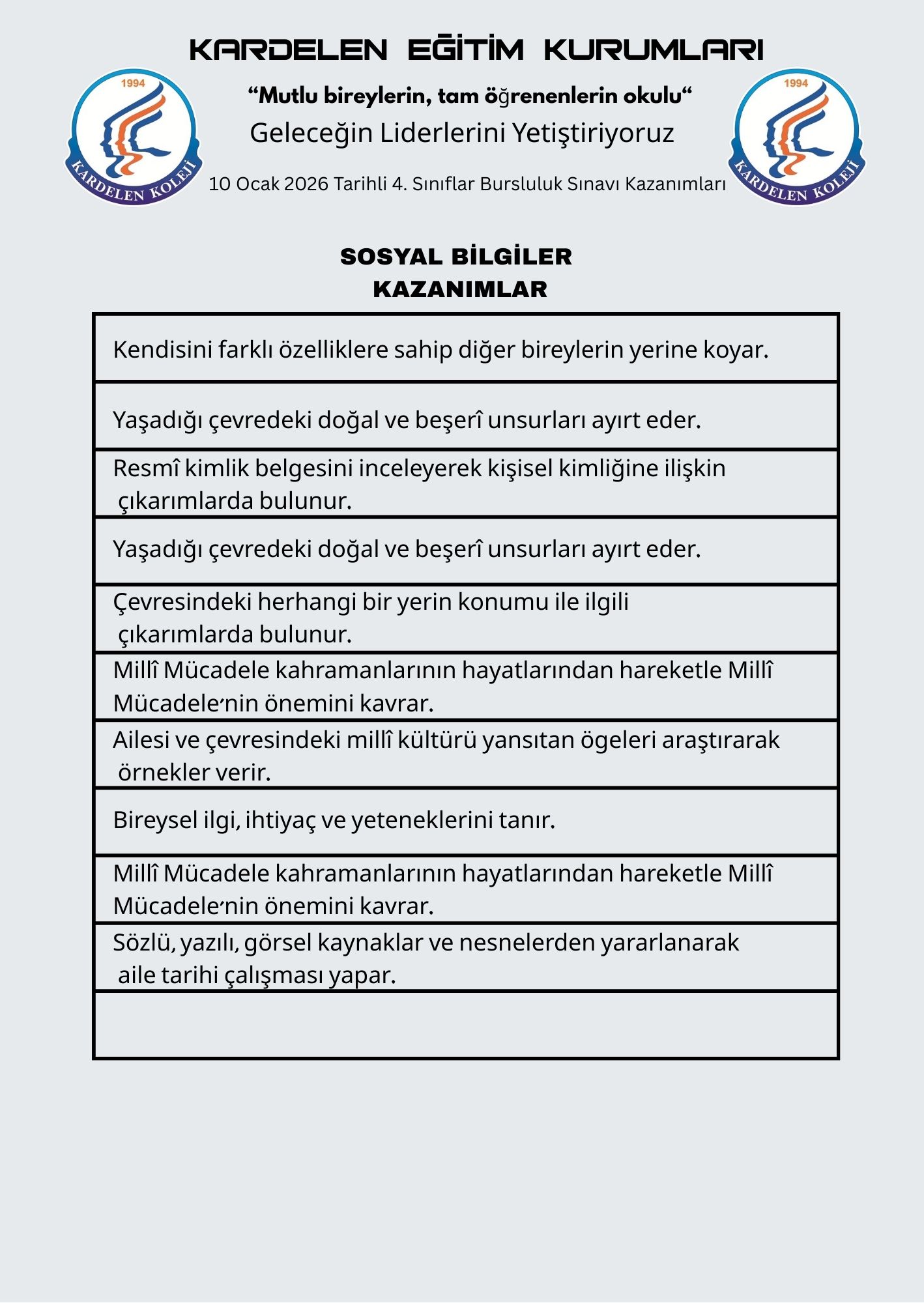 Kardelen Eği̇ti̇m Kurumlari (3)