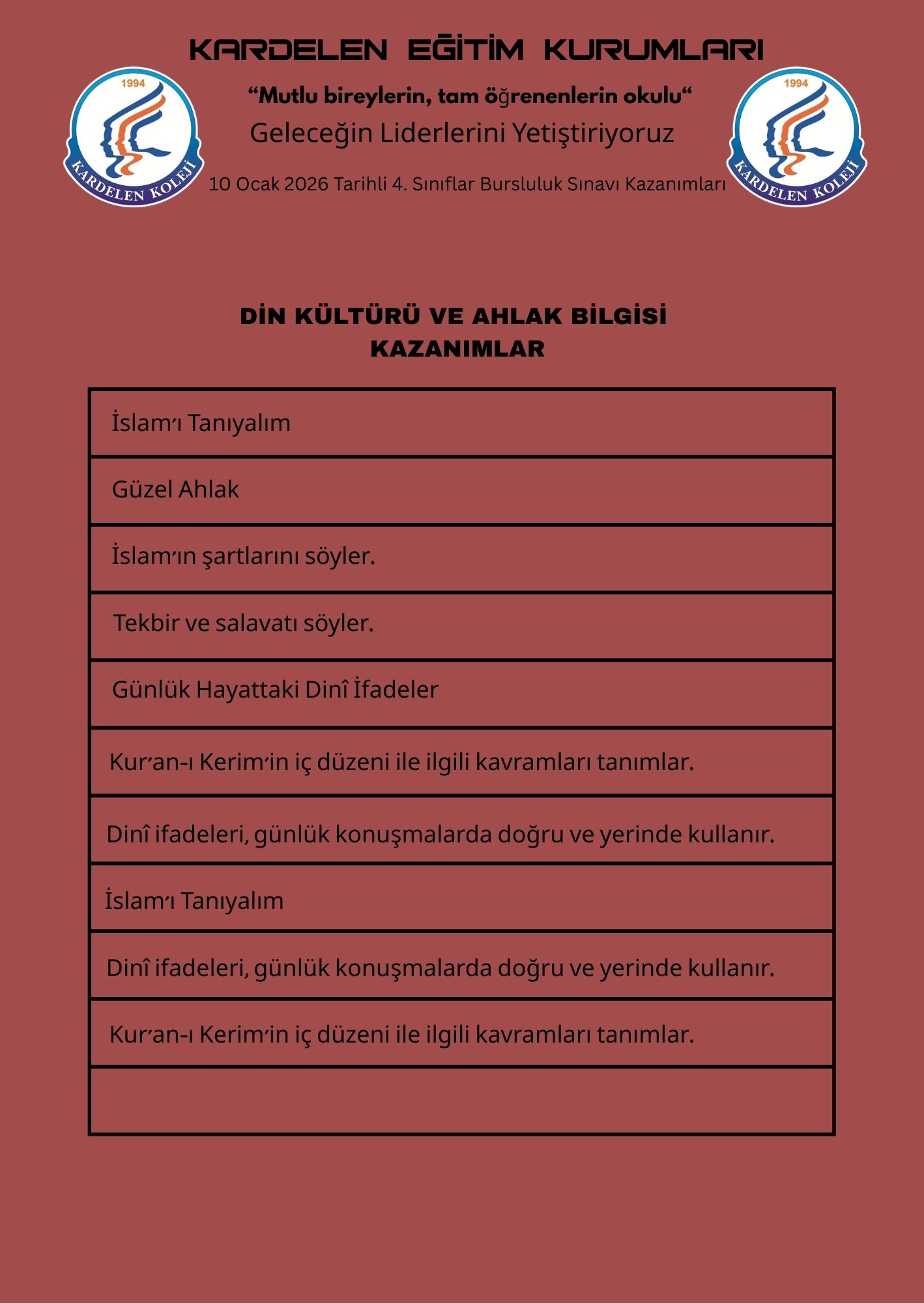 Kardelen Eği̇ti̇m Kurumlari (4)