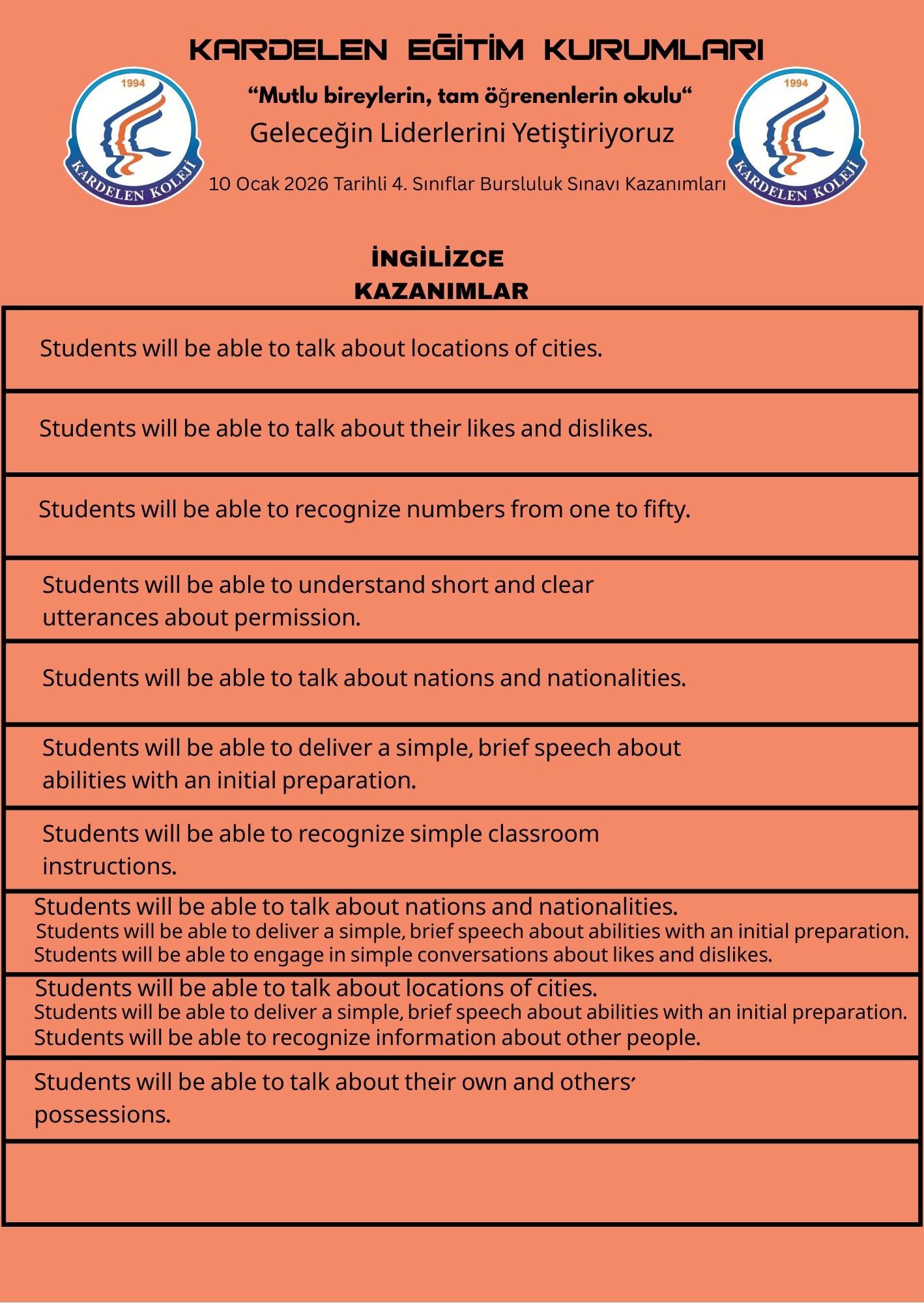 Kardelen Eği̇ti̇m Kurumlari (5)