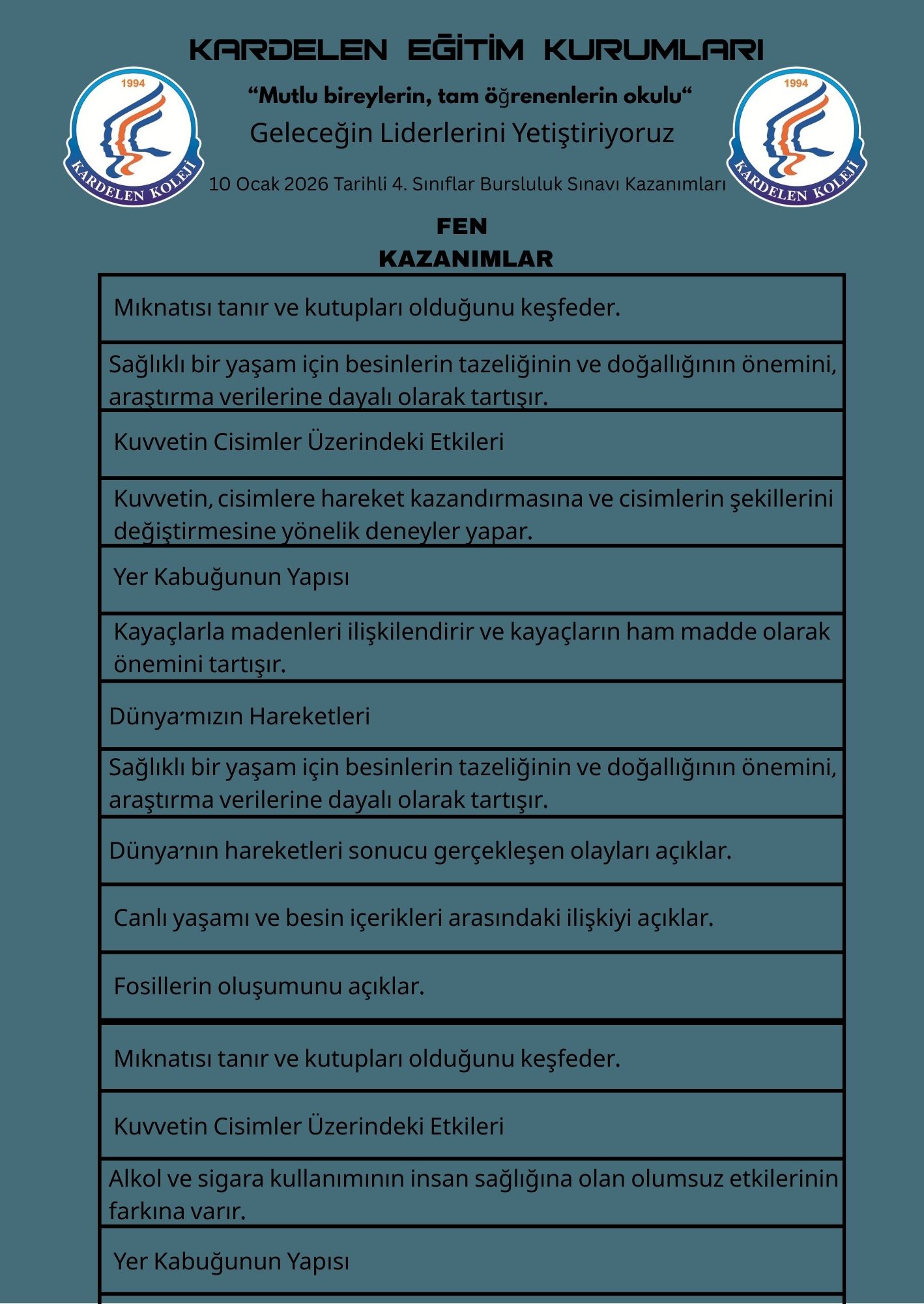 Kardelen Eği̇ti̇m Kurumlari (7)