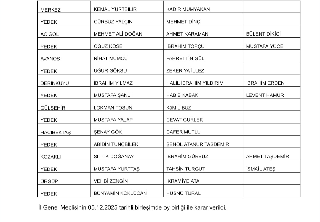 Screenshot 20251222 115010 Docs