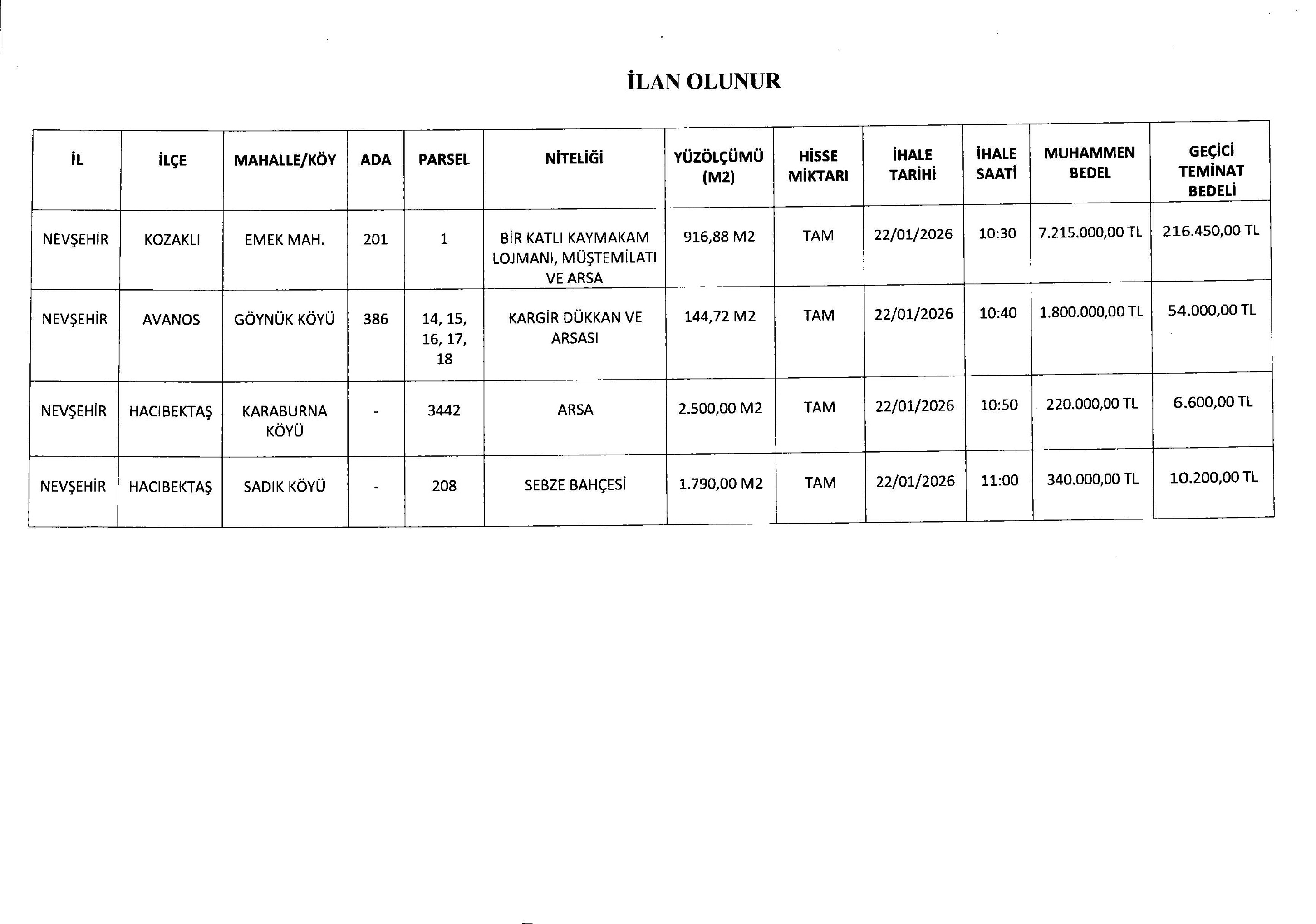 Ihaleilanmetni 5 O C A K Sayfa 2
