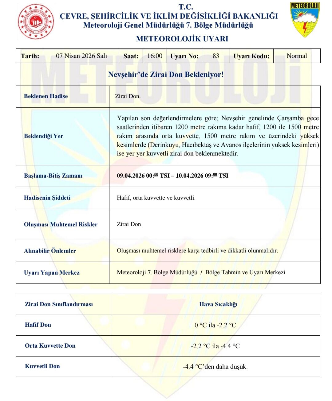 Screenshot 20260407 170617 Samsung Notes