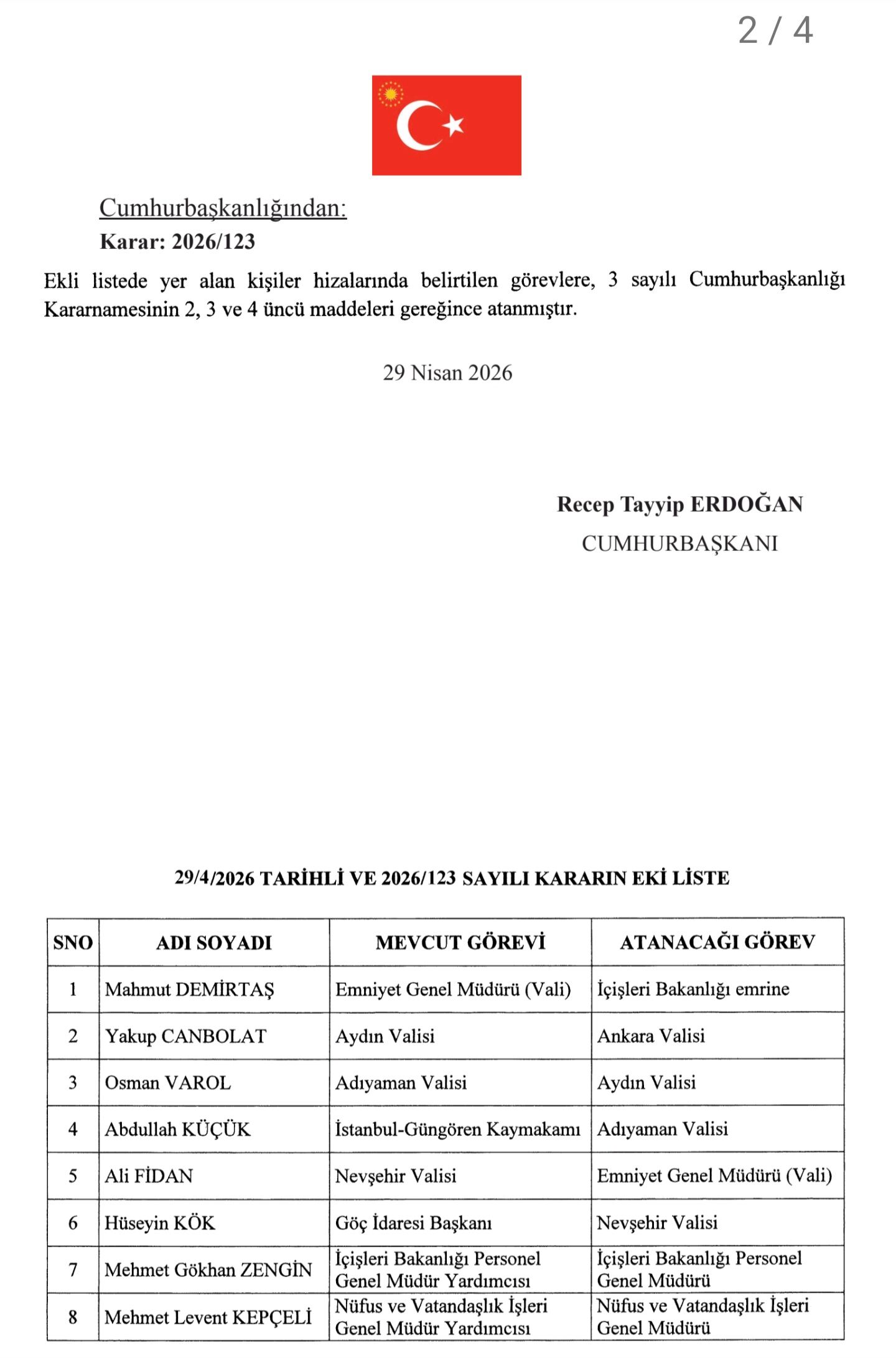 Screenshot 20260430 000114 Resm Gazete