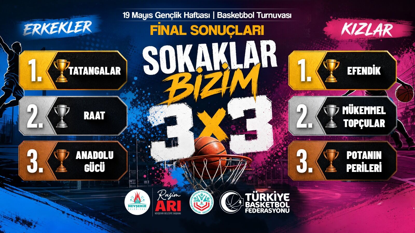 Nev Bel Sokaklar Bi̇zi̇m 001 (2)