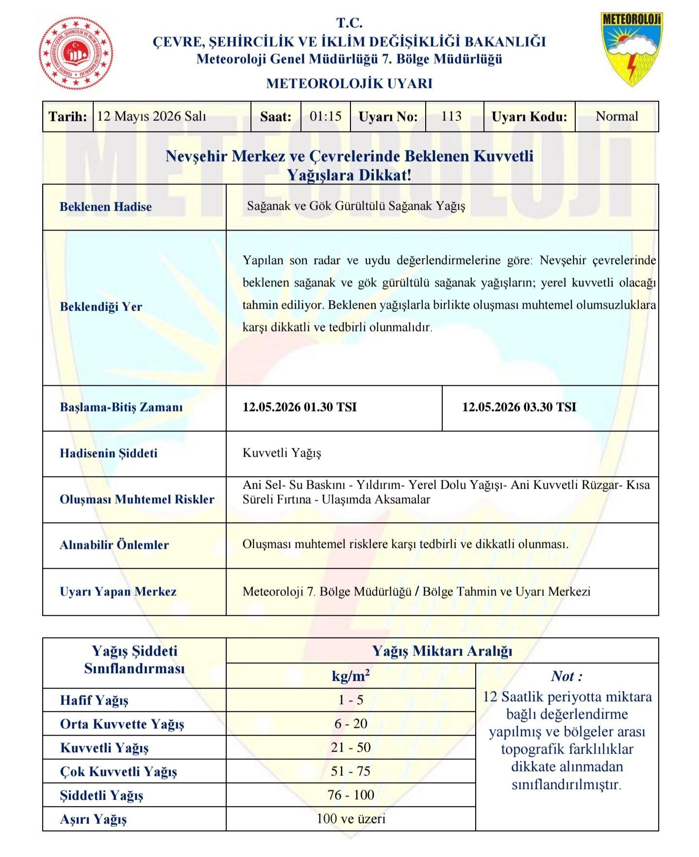 Screenshot 20260512 011749 Samsung Notes