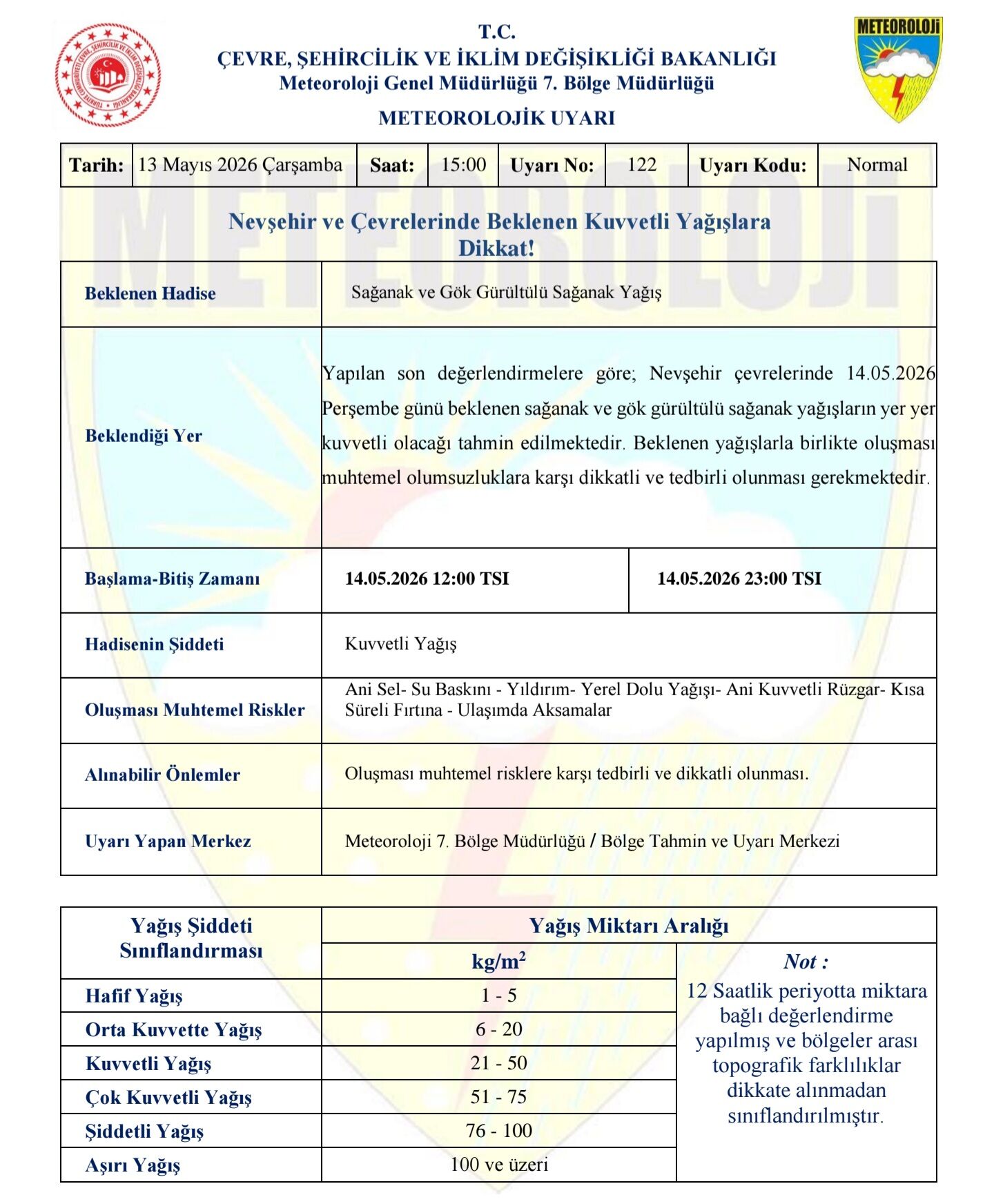 Screenshot 20260513 160642 Samsung Notes