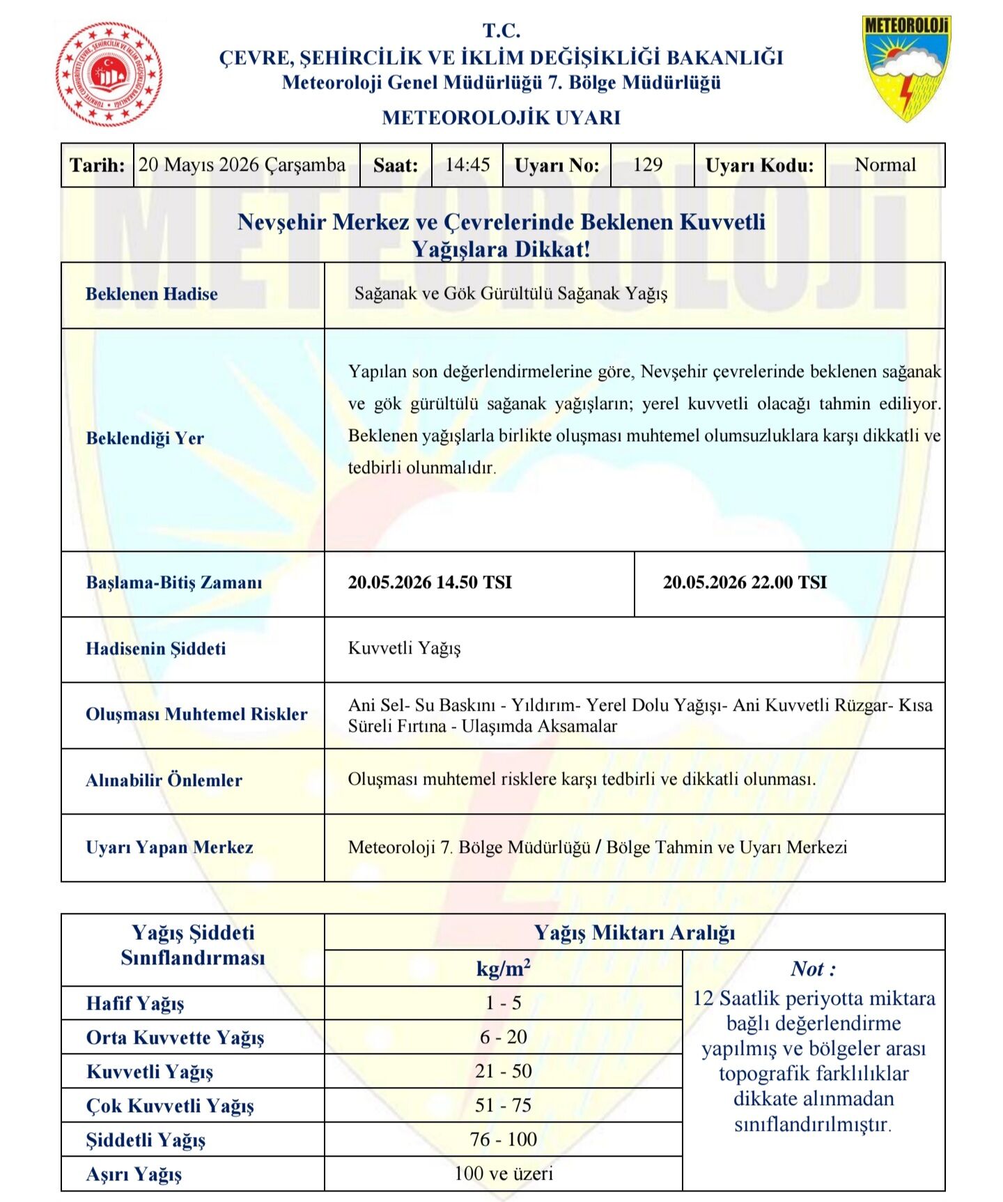 Screenshot 20260520 151024 Samsung Notes