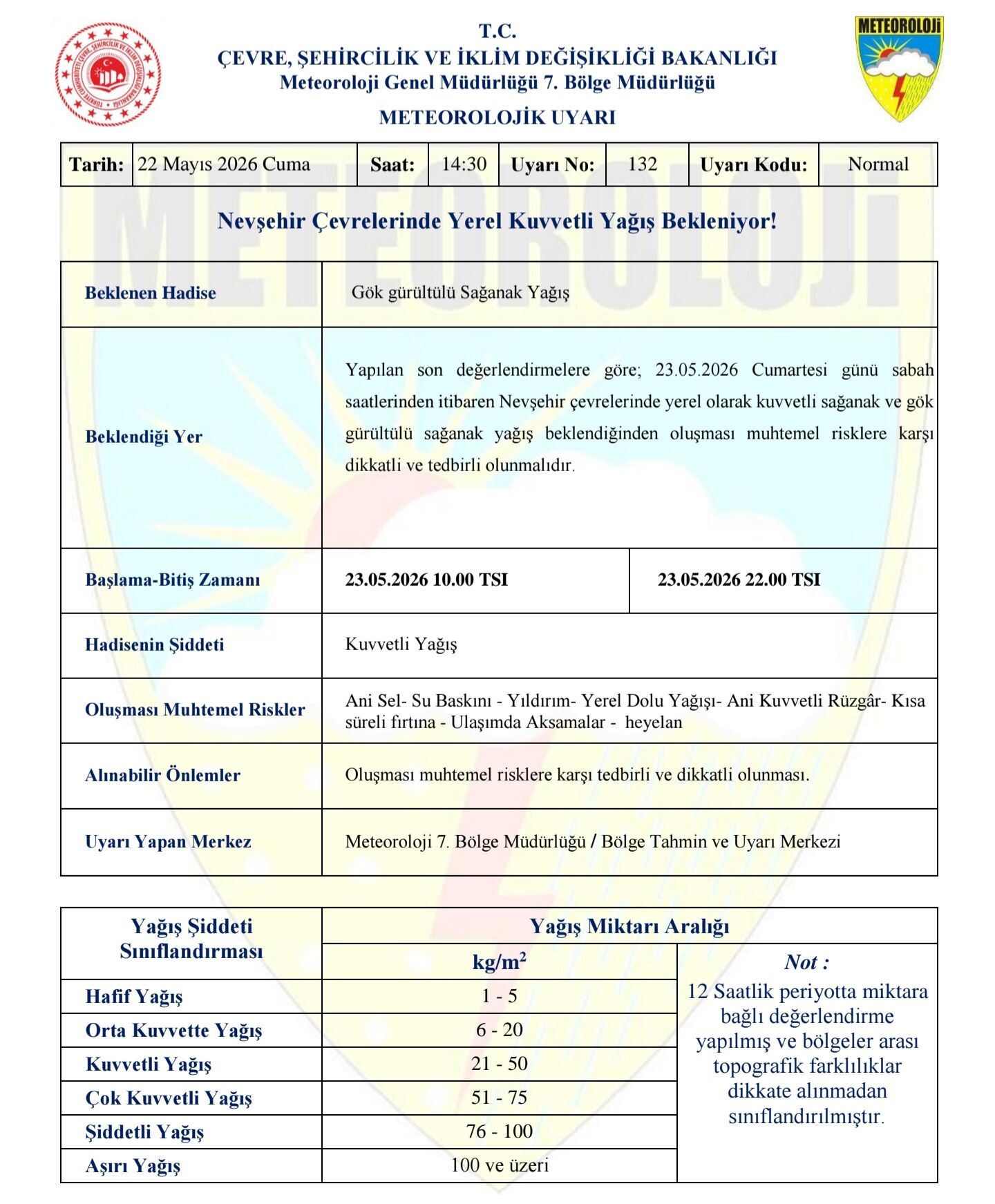 Screenshot 20260522 154852 Samsung Notes