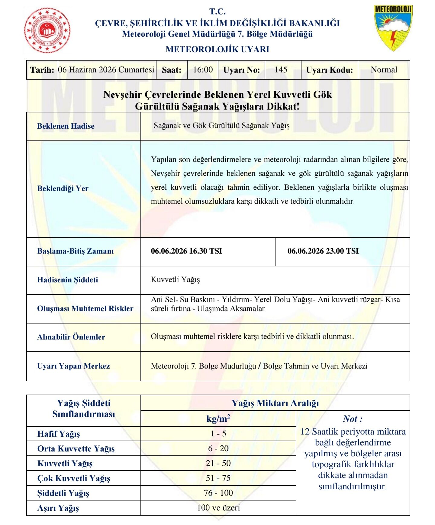 Screenshot 20260606 163516 Samsung Notes