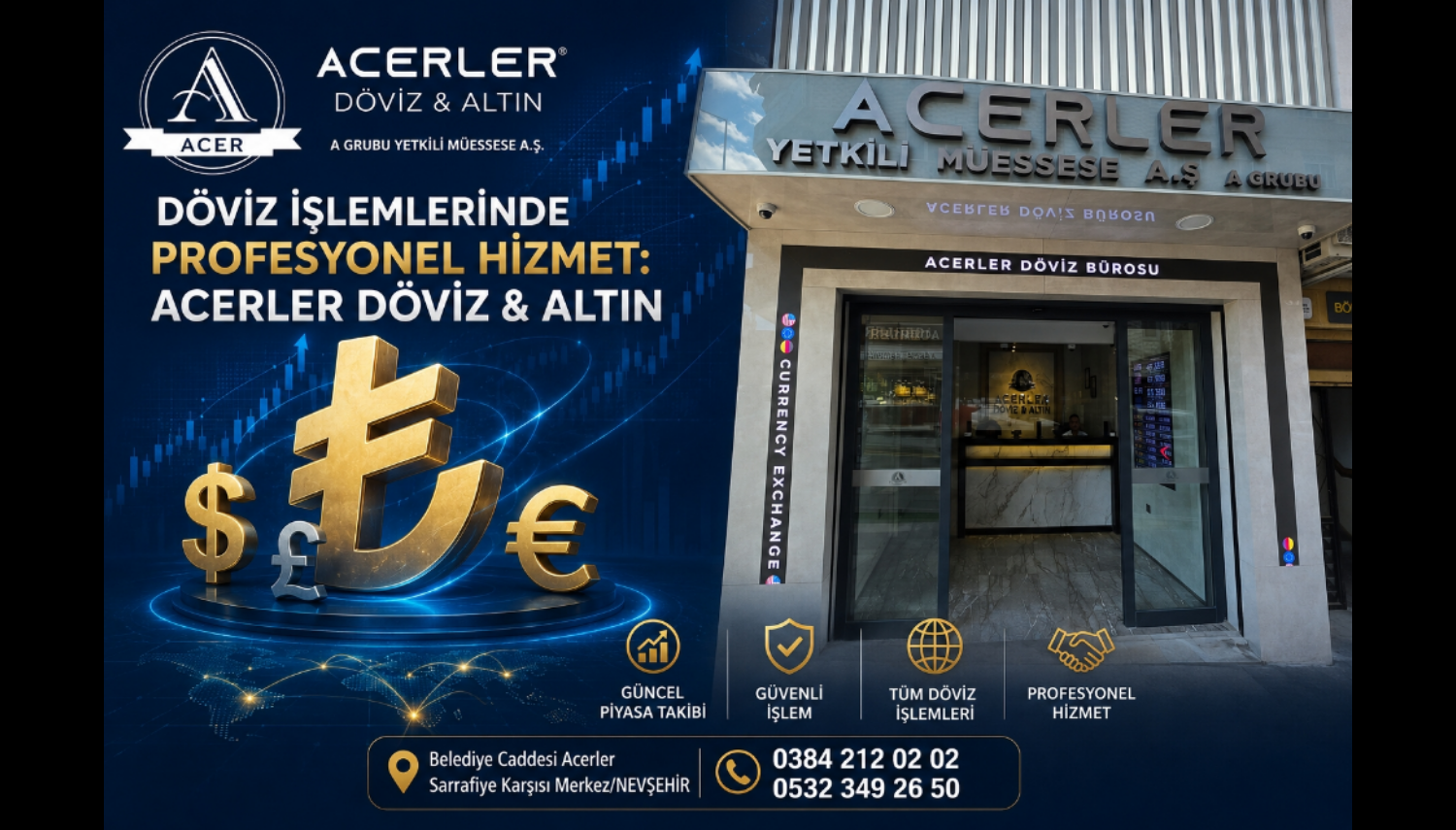 Nevşehir’de Döviz İşlemlerinde Profesyonel Hizmet: Acerler Döviz & Altın